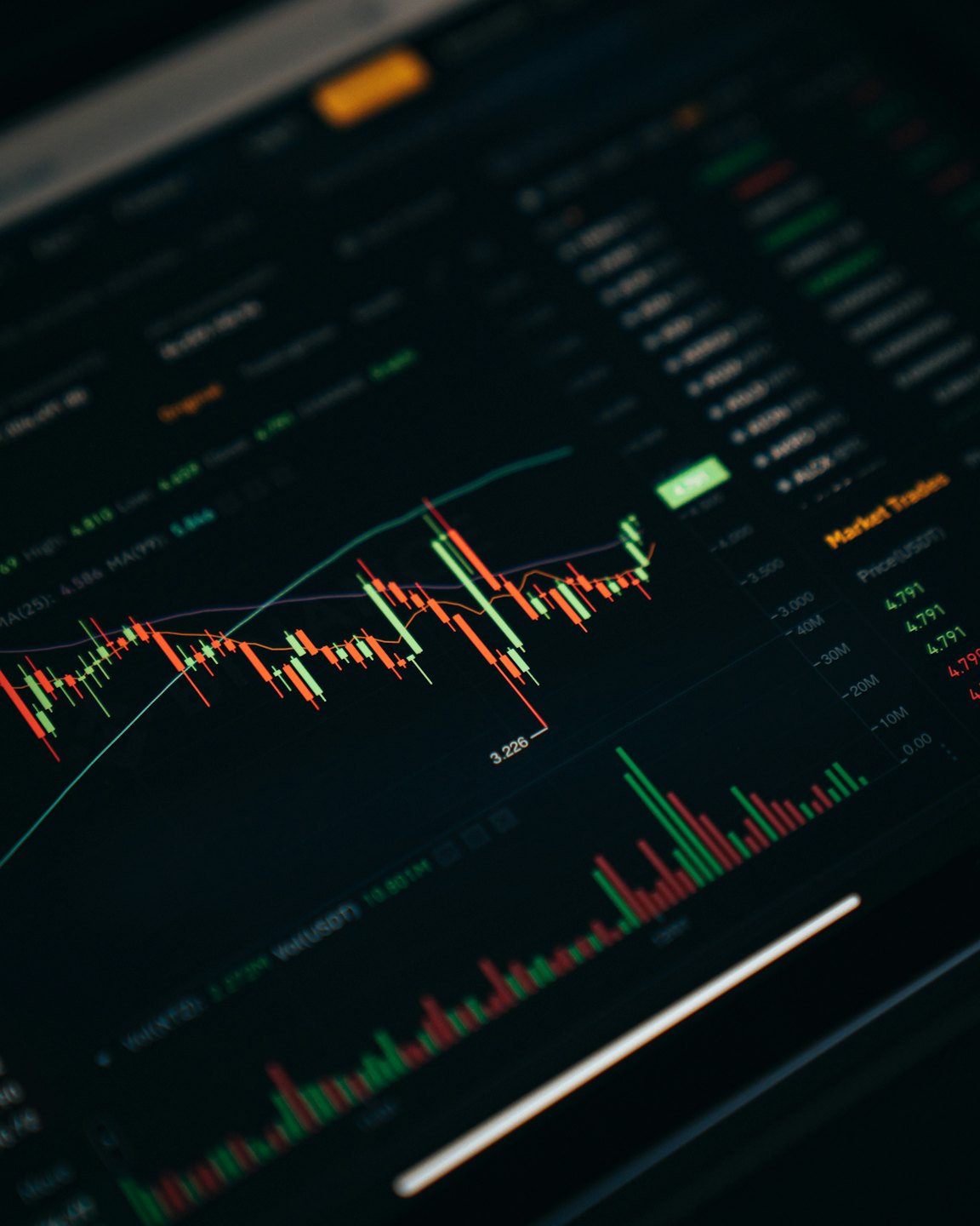 Digital screen showing financial charts with candlestick patterns.
