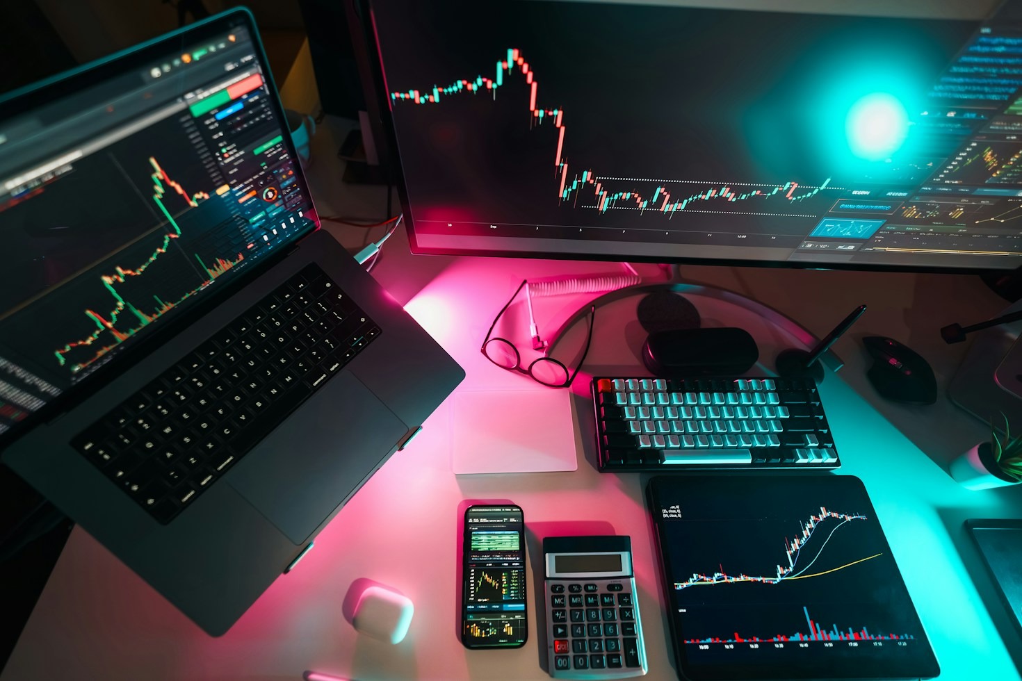 The Essential Guide to Technical Indicator Settings